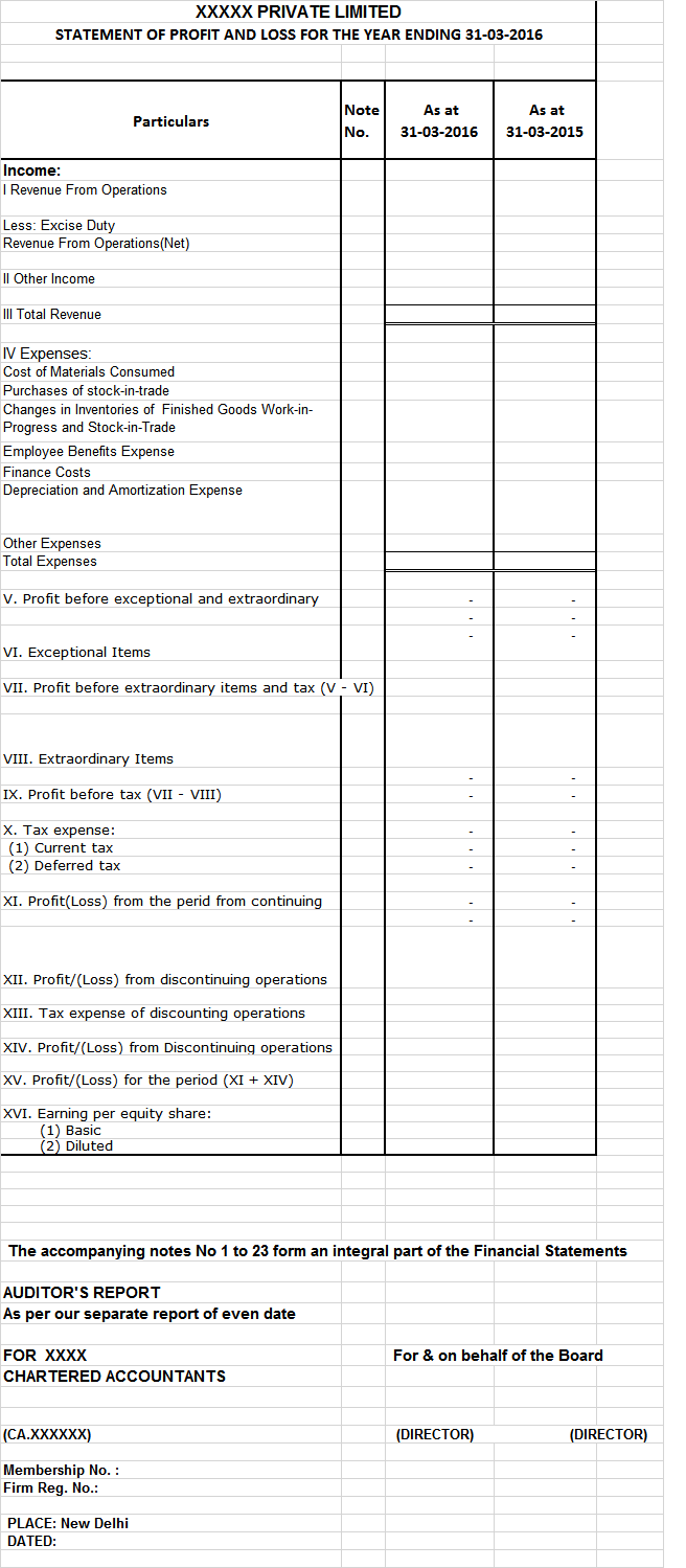 new balance sheet format as per schedule vi in pdf